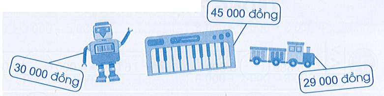 Vở bài tập Toán lớp 3 Cánh diều Tập 2 trang 105, 106, 107 Bài 101: Bài kiểm tra số 4