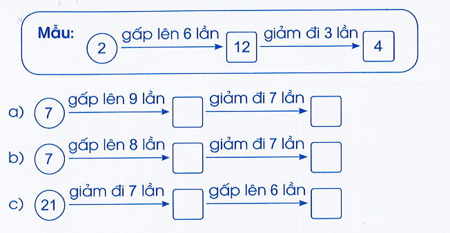 Vở bài tập Toán lớp 3 Cánh diều trang 44, 45 Bài 21: Bảng chia 7