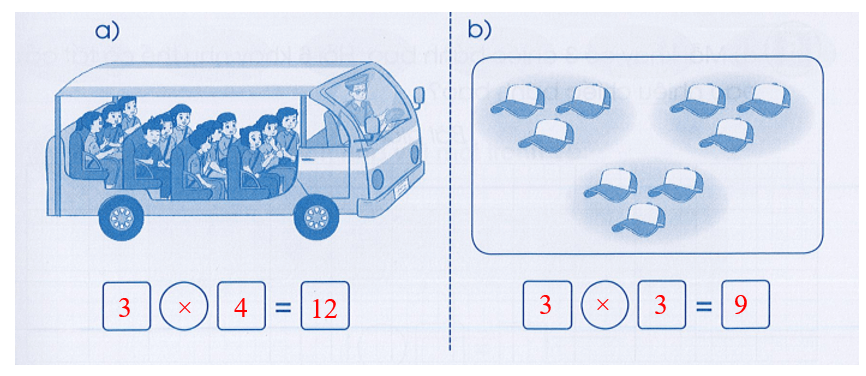 Vở bài tập Toán lớp 3 Cánh diều trang 15, 16 Bài 6: Bảng nhân 3