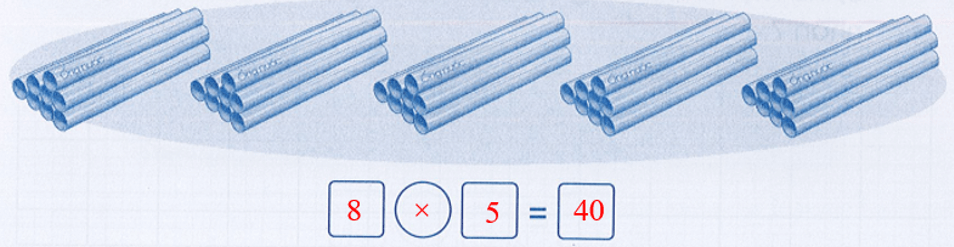 Vở bài tập Toán lớp 3 Cánh diều trang 24, 25 Bài 11: Bảng nhân 8