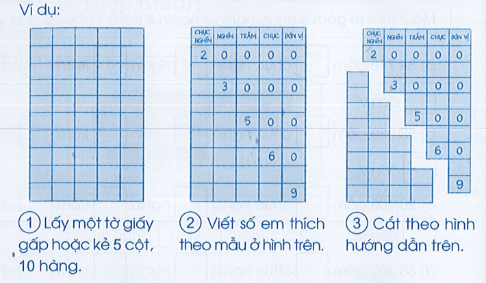 Vở bài tập Toán lớp 3 Cánh diều Tập 2 trang 14, 15, 16 Bài 63: Các số trong phạm vi 100 000 (Tiếp theo)