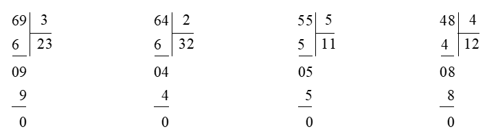 Vở bài tập Toán lớp 3 Cánh diều trang 70 Bài 36: Chia cho số có một chữ số