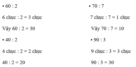 Vở bài tập Toán lớp 3 Cánh diều trang 69 Bài 35: Chia số tròn trục, tròn trăm cho số có một chữ số