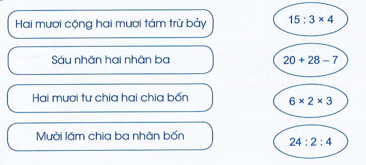 Vở bài tập Toán lớp 3 Cánh diều trang 81, 82 Bài 41: Làm quen với biểu thức số