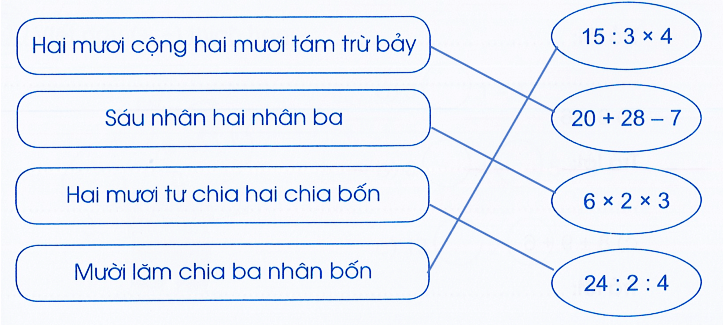 Vở bài tập Toán lớp 3 Cánh diều trang 81, 82 Bài 41: Làm quen với biểu thức số