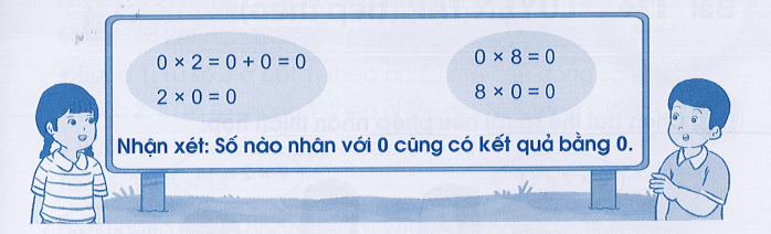 Vở bài tập Toán lớp 3 Cánh diều trang 28, 29 Bài 13: Luyện tập