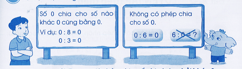 Vở bài tập Toán lớp 3 Cánh diều trang 50, 51 Bài 24: Luyện tập