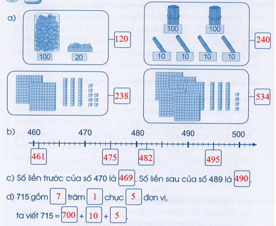 Vở bài tập Toán lớp 3 Cánh diều trang 4, 5 Bài 1: Ôn tập về các số trong phạm vi 1000