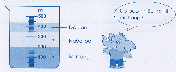 Vở bài tập Toán lớp 3 Cánh diều trang 117, 118, 119 Bài 57: Ôn tập về hình học và đo lường