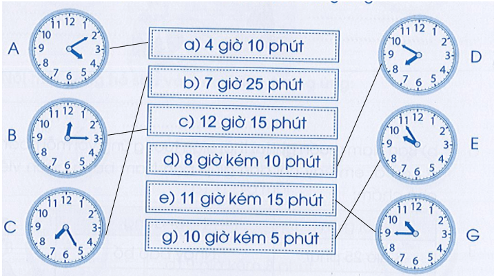 Vở bài tập Toán lớp 3 Cánh diều Tập 2 trang 36, 37, 38 Bài 73: Thực hành xem đồng hồ