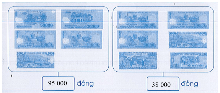 Vở bài tập Toán lớp 3 Cánh diều Tập 2 trang 53, 54 Bài 80: Tiền Việt Nam