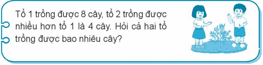 Vở bài tập Toán lớp 3 trang 31, 32 Bài toán giải bằng hai bước tính | Chân trời sáng tạo