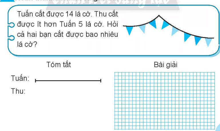 Vở bài tập Toán lớp 3 trang 31, 32 Bài toán giải bằng hai bước tính | Chân trời sáng tạo