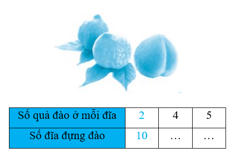 Vở bài tập Toán lớp 3 trang 47 Bảng chia 4 | Chân trời sáng tạo