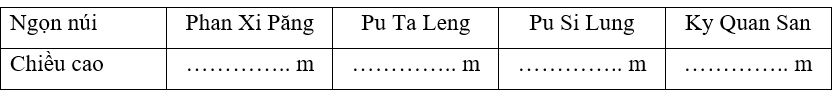 Vở bài tập Toán lớp 3 Tập 2 trang 43, 44, 45 Bảng thống kê số liệu | Chân trời sáng tạo