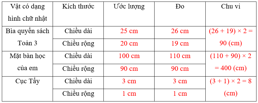 Vở bài tập Toán lớp 3 Tập 2 trang 39, 40 Chu vi hình chữ nhật | Chân trời sáng tạo