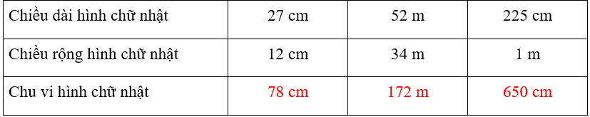 Vở bài tập Toán lớp 3 Tập 2 trang 39, 40 Chu vi hình chữ nhật | Chân trời sáng tạo