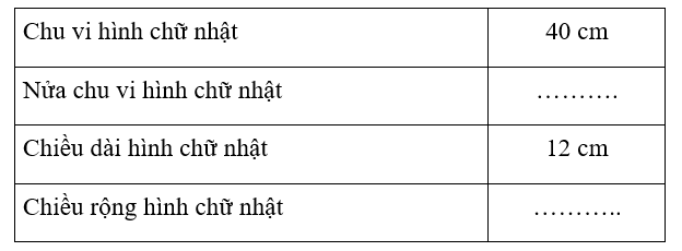 Vở bài tập Toán lớp 3 Tập 2 trang 41, 42 Chu vi hình vuông | Chân trời sáng tạo