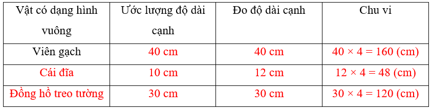 Vở bài tập Toán lớp 3 Tập 2 trang 41, 42 Chu vi hình vuông | Chân trời sáng tạo