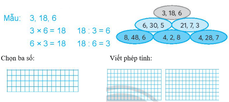 Vở bài tập Toán lớp 3 trang 84, 85 Em làm được những gì? | Chân trời sáng tạo