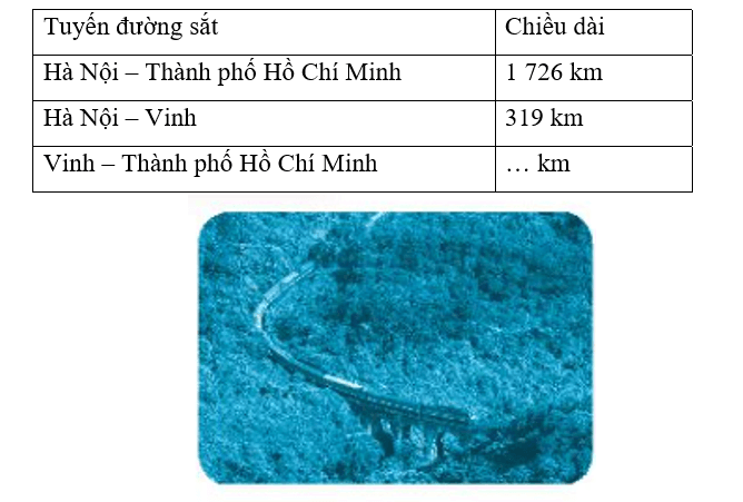 Vở bài tập Toán lớp 3 Tập 2 trang 18, 19 Em làm được những gì? | Chân trời sáng tạo