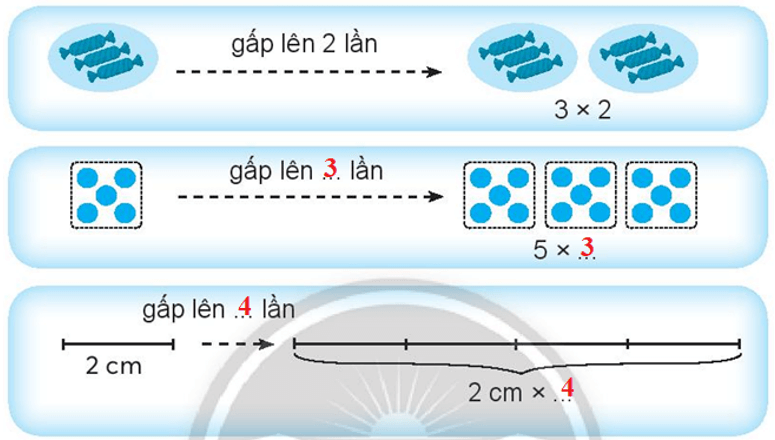 Vở bài tập Toán lớp 3 trang 62 Gấp một số lên một số lần | Chân trời sáng tạo