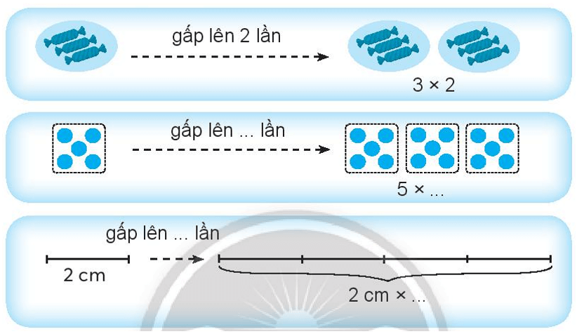 Vở bài tập Toán lớp 3 trang 62 Gấp một số lên một số lần | Chân trời sáng tạo