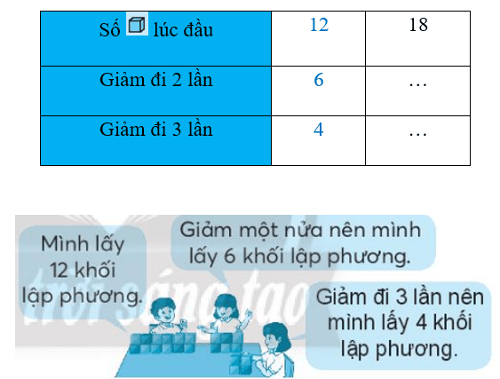 Vở bài tập Toán lớp 3 trang 67 Giảm một số đi một số lần | Chân trời sáng tạo