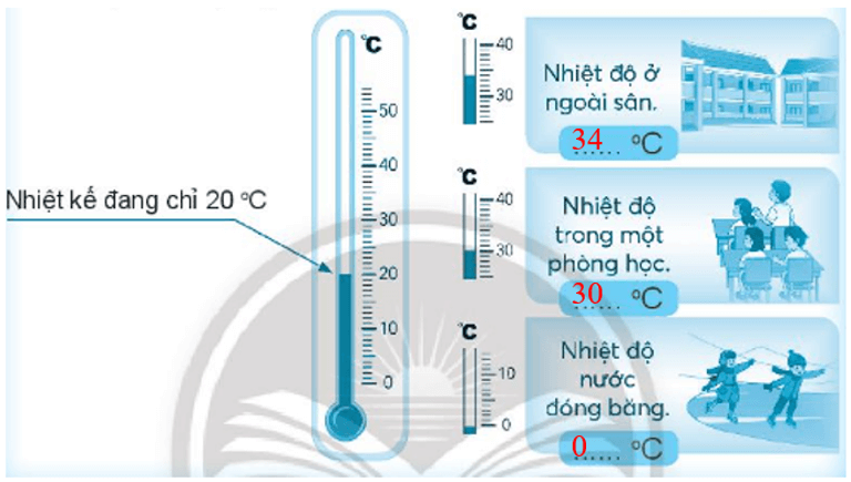 Vở bài tập Toán lớp 3 trang 83 Nhiệt độ. Đo nhiệt độ | Chân trời sáng tạo