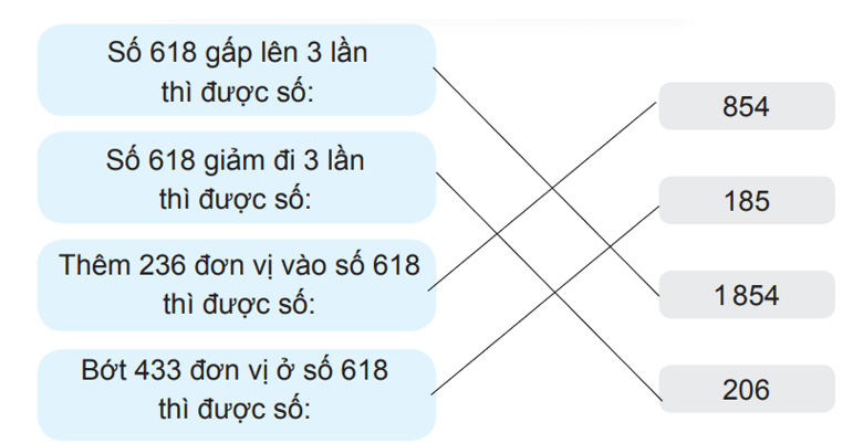 Vở bài tập Toán lớp 3 Tập 2 trang 84, 85, 86 Ôn tập các phép tính | Chân trời sáng tạo