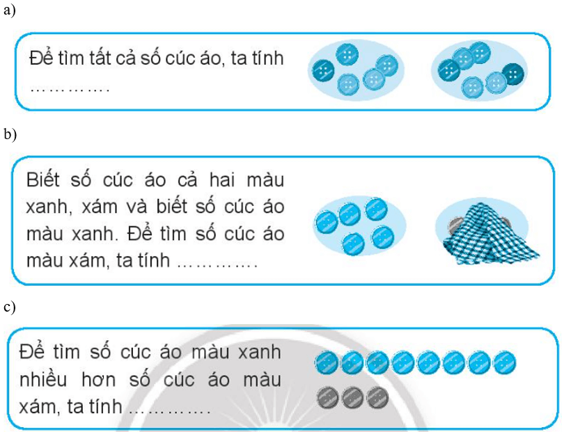 Vở bài tập Toán lớp 3 trang 92, 93, 94, 95 Ôn tập các phép tính | Chân trời sáng tạo