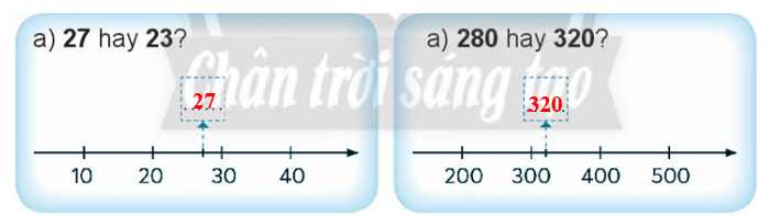 Vở bài tập Toán lớp 3 trang 7, 8 Ôn tập các số đến 1000 | Chân trời sáng tạo