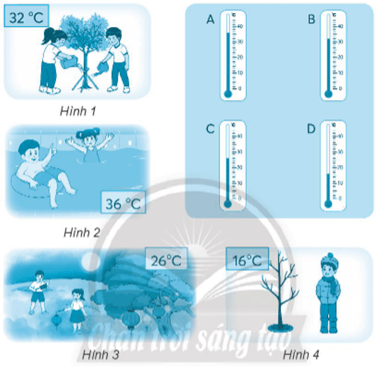 Vở bài tập Toán lớp 3 trang 96, 97, 98 Ôn tập hình học và đo lường | Chân trời sáng tạo