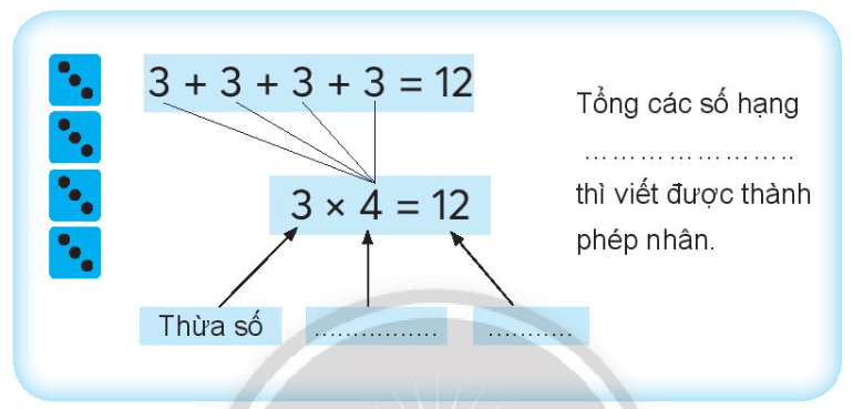 Vở bài tập Toán lớp 3 trang 14, 15 Ôn tập phép nhân | Chân trời sáng tạo