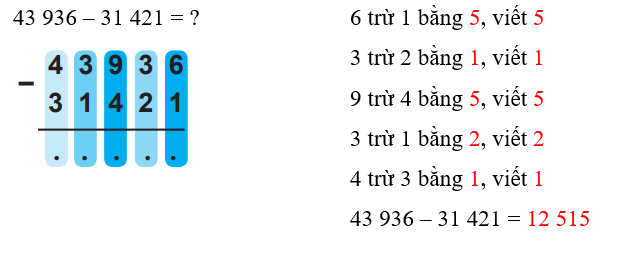 Vở bài tập Toán lớp 3 Tập 2 trang 61, 62 Phép trừ các số trong phạm vi 100000 | Chân trời sáng tạo