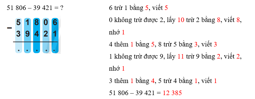 Vở bài tập Toán lớp 3 Tập 2 trang 61, 62 Phép trừ các số trong phạm vi 100000 | Chân trời sáng tạo