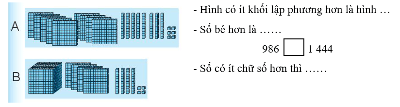 Vở bài tập Toán lớp 3 Tập 2 trang 12, 13 So sánh các số có bốn chữ số | Chân trời sáng tạo