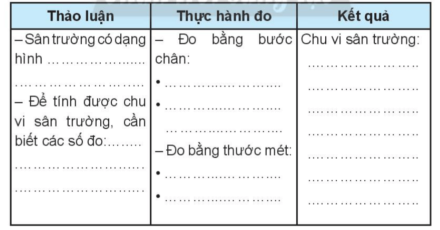 Vở bài tập Toán lớp 3 Tập 2 trang 50 Thực hành và trải nghiệm: Tính chu vi sàn phòng học, chu vi sân trường | Chân trời sáng tạo 