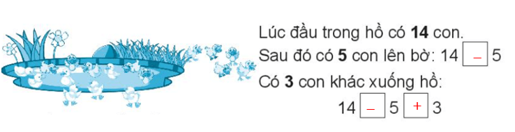 Vở bài tập Toán lớp 3 trang 34 Tính giá trị của biểu thức - Chân trời sáng tạo