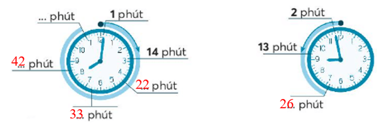 Vở bài tập Toán lớp 3 trang 73, 74 Xem đồng hồ | Chân trời sáng tạo