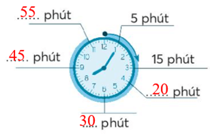 Vở bài tập Toán lớp 3 trang 29, 30 Xem đồng hồ | Chân trời sáng tạo