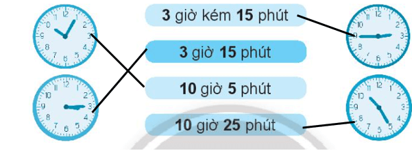 Vở bài tập Toán lớp 3 trang 29, 30 Xem đồng hồ | Chân trời sáng tạo