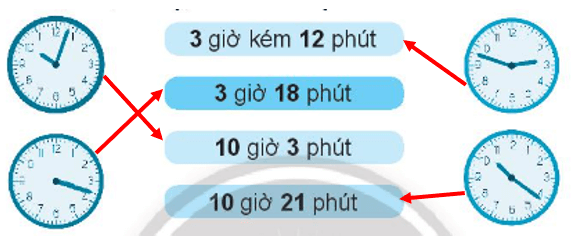 Vở bài tập Toán lớp 3 trang 73, 74 Xem đồng hồ | Chân trời sáng tạo