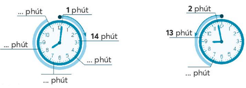 Vở bài tập Toán lớp 3 trang 73, 74 Xem đồng hồ | Chân trời sáng tạo