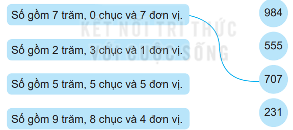 Vở bài tập Toán lớp 3 trang 5, 6 Bài 1 Tiết 1 | Kết nối tri thức