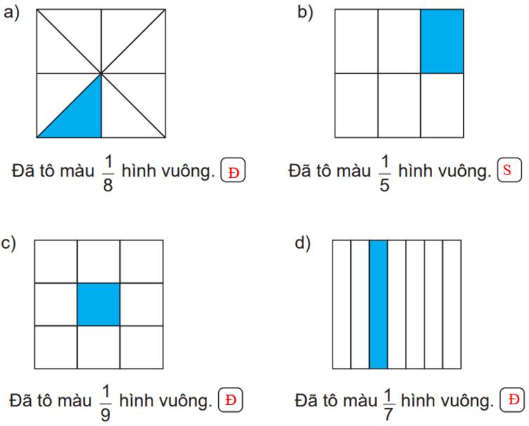 Vở bài tập Toán lớp 3 Tập 1 trang 38, 39, 40 Bài 14 Tiết 2 - Kết nối tri thức