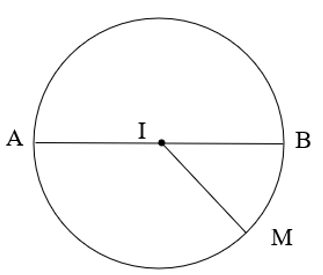 Vở bài tập Toán lớp 3 Bài 17: Hình tròn. Tâm, bán kính, đường kính của hình tròn (trang 47) - Kết nối tri thức