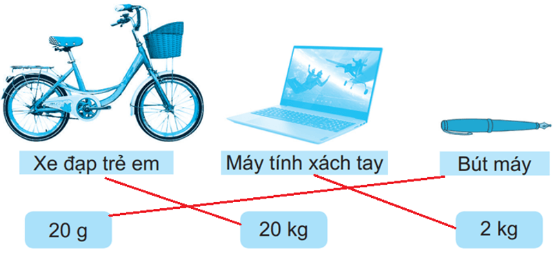 Vở bài tập Toán lớp 3 trang 83, 84 Bài 34 Tiết 2 | Kết nối tri thức