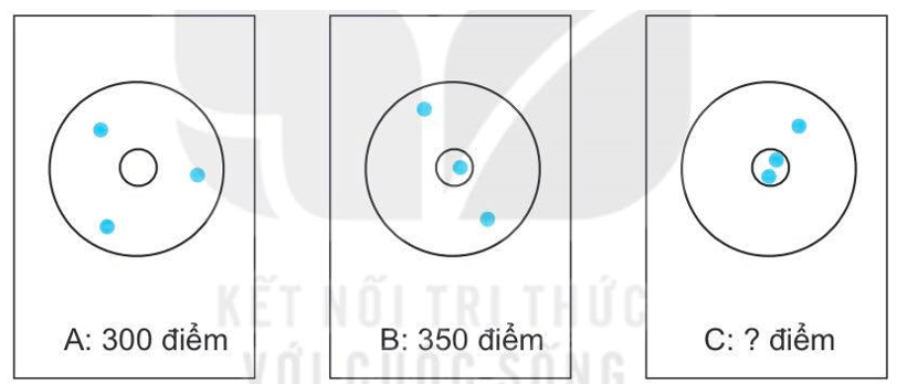 Vở bài tập Toán lớp 3 trang 92, 93 Bài 37 Tiết 3 | Kết nối tri thức