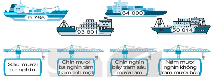 Vở bài tập Toán lớp 3 Tập 2 trang 58 Bài 59 Tiết 4 | Kết nối tri thức